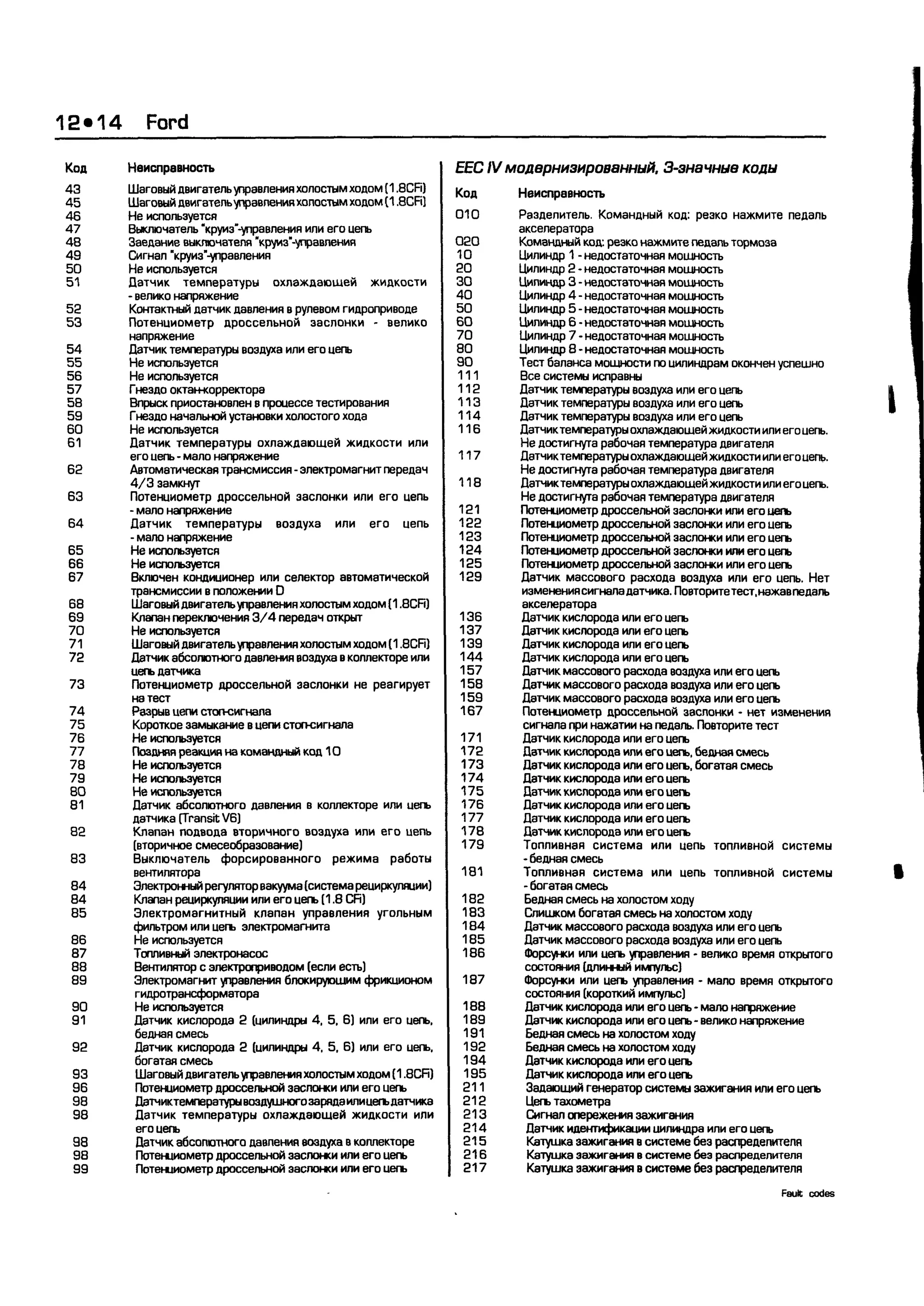 дигностика двигателя. коды неисправностей. руководство 2003