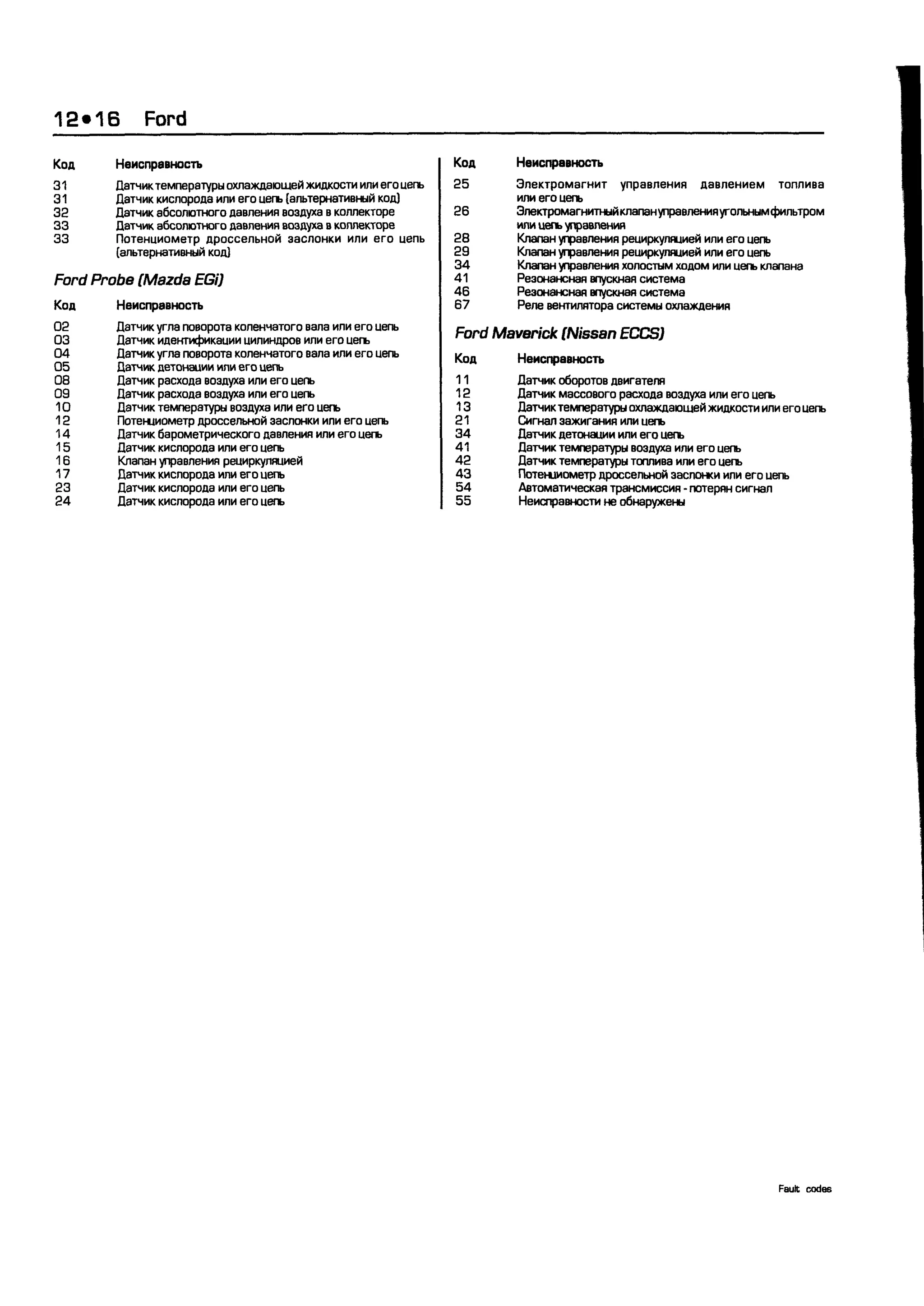 дигностика двигателя. коды неисправностей. руководство 2003