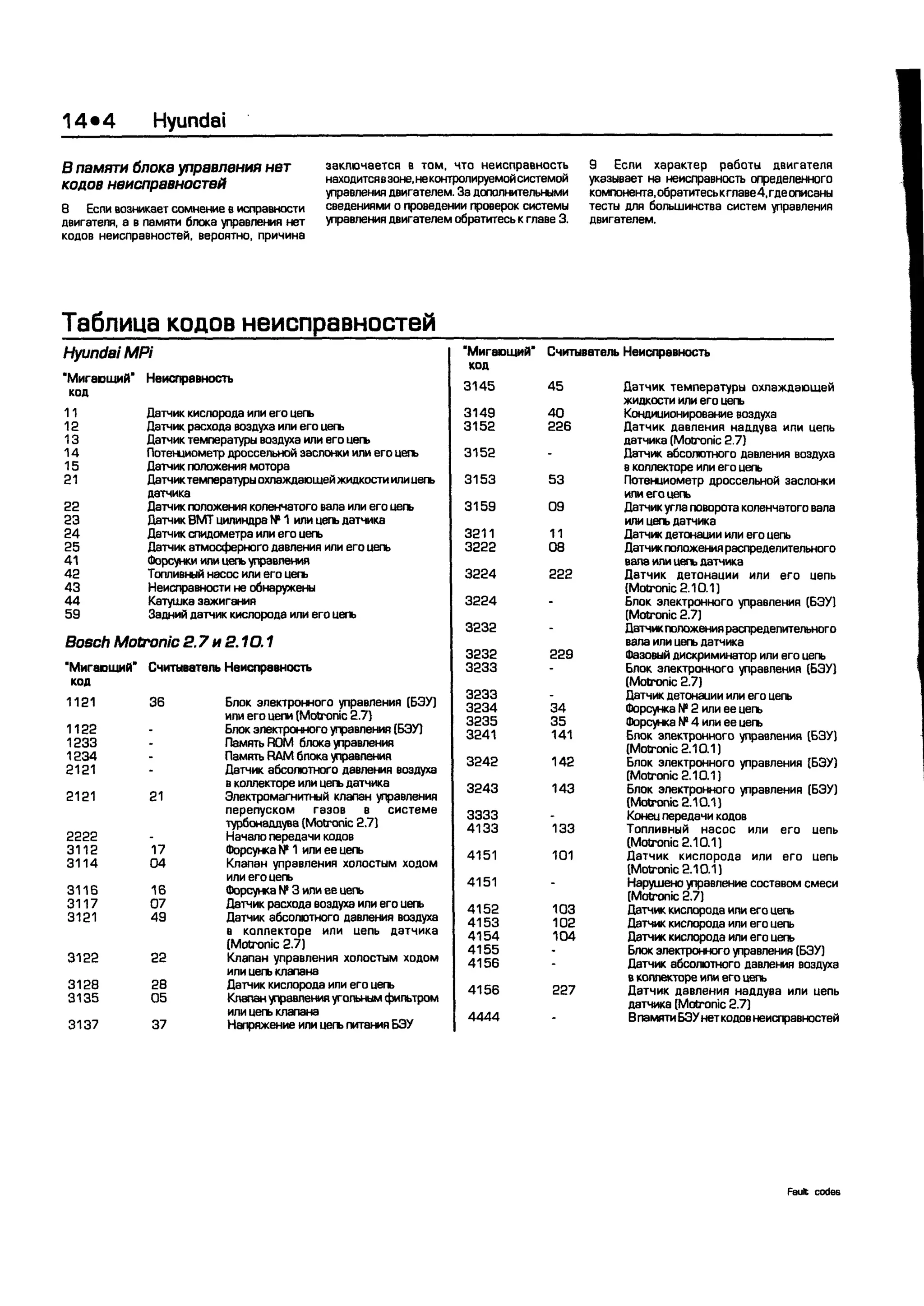 дигностика двигателя. коды неисправностей. руководство 2003