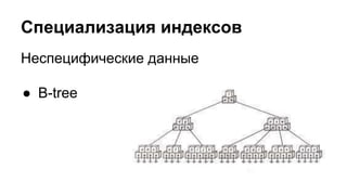 Специализация индексов 
Неспецифические данные 
● B-tree 
 