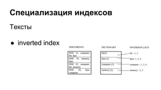 Специализация индексов 
Тексты 
● inverted index 
 