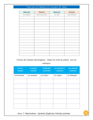 Υλικό για τα Γαλλικά στο Γυμνάσιο (Β’ τάξη) 
Λεων. Γ. Παρτσανάκης – Σχολικός Σύμβουλος Γαλλικής γλώσσας 19 
Masculin Féminin Masculin Féminin 
Un regard 
Une rencontre 
Un été 
Une attente 
Formez des champs sémiologiques : classez les mots du poème sous les rubriques: Le lieu / l’espace Le temps / la durée L’habitude / la manière Le sentiment / la pensée Les relations humaines 
Une terrasse 
Un moment 
Un retour 
Un regret 
Un dialogue 
 