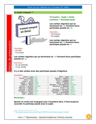 Υλικό για τα Γαλλικά στο Γυμνάσιο (Β’ τάξη) 
Λεων. Γ. Παρτσανάκης – Σχολικός Σύμβουλος Γαλλικής γλώσσας 29 
Le passé composé 12 
Formation : Sujet + Verbe auxiliaire + Participe passé Les verbes réguliers qui se terminent en -er forment leurs participes passés en -é. Exemples : - J'ai trouvé - J'ai passé Les verbes réguliers qui se terminent en -ir forment leurs participes passés en -i. Exemples : - Il a fini - Il a choisi Les verbes réguliers qui se terminent en -re forment leurs participes passés en -u. Exemples : 
- Tu as entendu - Tu as vendu Il y a des verbes avec des participes passés irréguliers Exemples : 
Avoir = έχω 
eu 
Etre = είμαι 
été 
Croire = πιστεύω 
cru 
Devoir = οφείλω 
dû 
Dire = λέω 
dit 
Ecrire = γράφω 
écrit 
Faire = κάνω 
fait 
Lire = διαβάζω 
lu 
Falloir = πρέπει 
fallu 
Plaire = αρέσω 
plu 
Mettre = βάζω 
mis 
Revenir = επανέρχομαι 
revenu 
Ouvrir = ανοίγω 
ouvert 
Recevoir = δέχομαι 
reçu 
Pleuvoir = βρέχει 
plu 
Vivre = ζω 
vécu 
Pouvoir = μπορώ 
pu 
Paraître = φαίνομαι 
paru 
Prendre = παίρνω 
pris 
Connaître = γνωρίζω 
connu 
Savoir = ξέρω 
su 
Suivre = ακολουθώ 
suivi 
Voir = βλέπω 
vu 
Vouloir = θέλω 
voulu 
Remarque : Quand un verbe est conjugué avec l'auxiliaire être, il faut toujours accorder le participe passé avec le sujet. 
12 http://lagrammairepourtous.centerblog.net/4434256-La-formation-du-passe-compose Règles de grammaire  