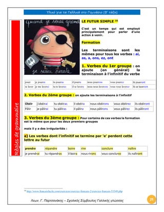 Υλικό για τα Γαλλικά στο Γυμνάσιο (Β’ τάξη) 
Λεων. Γ. Παρτσανάκης – Σχολικός Σύμβουλος Γαλλικής γλώσσας 34 
LE FUTUR SIMPLE 16 
C'est un temps qui est employé principalement pour parler d'une action à venir. Formation 
Les terminaisons sont les mêmes pour tous les verbes : ai, as, a, ons, ez, ont 1. Verbes du 1er groupe : on ajoute (en général) la terminaison à l'infinitif du verbe 
jouer 
je jouerai 
tu joueras 
il jouera 
nous jouerons 
vous jouerez 
ils joueront 
se laver 
je me laverai 
tu te laveras 
il se lavera 
nous nous laverons 
vous vous laverez 
ils se laveront 2. Verbes du 2ème groupe : on ajoute les terminaisons à l'infinitif 
Obéir 
j'obéirai 
tu obéiras 
il obéira 
nous obéirons 
vous obéirez 
ils obéiront 
Pâlir 
je pâlirai 
tu pâliras 
il pâlira 
nous pâlirons 
vous pâlirez 
ils pâliront 3. Verbes du 3ème groupe : Pour certains de ces verbes la formation est la même que pour les deux premiers groupes 
mais il y a des irrégularités : a) Les verbes dont l'infinitif se termine par 'e' perdent cette lettre au futur prendre répandre boire rire conclure naître je prendrai tu répandras il boira nous rirons vous conclurez ils naîtront 
16 http://www.francaisfacile.com/exercices/exercice-francais-2/exercice-francais-53549.php Règles de grammaire  
