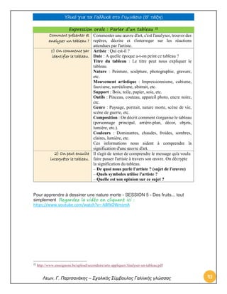 Υλικό για τα Γαλλικά στο Γυμνάσιο (Β’ τάξη) 
Λεων. Γ. Παρτσανάκης – Σχολικός Σύμβουλος Γαλλικής γλώσσας 43 
Expression orale : Parler d’un tableau 22 Comment présenter et analyser un tableau ? 
Commenter une oeuvre d'art, c'est l'analyser, trouver des repères, décrire et s'interroger sur les réactions attendues par l'artiste. 1) On commence par identifier le tableau. 
Artiste : Qui est-il ? 
Date : A quelle époque a-t-on peint ce tableau ? 
Titre du tableau : Le titre peut nous expliquer le tableau. 
Nature : Peinture, sculpture, photographie, gravure, etc. 
Mouvement artistique : Impressionnisme, cubisme, fauvisme, surréalisme, abstrait, etc. 
Support : Bois, toile, papier, soie, etc. 
Outils : Pinceau, couteau, appareil photo, encre noire, etc. 
Genre : Paysage, portrait, nature morte, scène de vie, scène de guerre, etc. 
Composition : On décrit comment s'organise le tableau (personnage principal, arrière-plan, décor, objets, lumière, etc.). 
Couleurs : Dominantes, chaudes, froides, sombres, claires, lumière, etc. 
Ces informations nous aident à comprendre la signification d'une oeuvre d'art. 2) On peut ensuite interpréter le tableau. 
Il s'agit de tenter de comprendre le message qu'a voulu faire passer l'artiste à travers son oeuvre. On décrypte la signification du tableau. 
– De quoi nous parle l'artiste ? (sujet de l'oeuvre) 
– Quels symboles utilise l'artiste ? 
– Quelle est son opinion sur ce sujet ? 
Pour apprendre à dessiner une nature morte - SESSION 5 - Des fruits... tout simplement Regardez la vidéo en cliquant ici : https://www.youtube.com/watch?v=-A8FkOWmsmA 
22 http://www.enseignons.be/upload/secondaire/arts-appliques/Analyser-un-tableau.pdf  