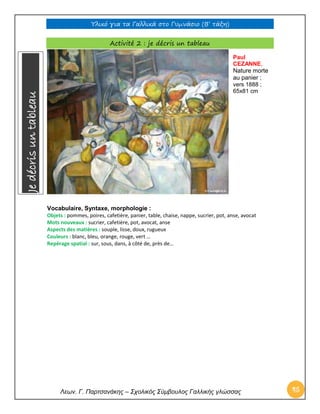 Υλικό για τα Γαλλικά στο Γυμνάσιο (Β’ τάξη) 
Λεων. Γ. Παρτσανάκης – Σχολικός Σύμβουλος Γαλλικής γλώσσας 45 
Activité 2 : je décris un tableau 
Paul 
CEZANNE, 
Nature morte 
au panier ; 
vers 1888 ; 
65x81 cm 
Vocabulaire, Syntaxe, morphologie : 
Objets : pommes, poires, cafetière, panier, table, chaise, nappe, sucrier, pot, anse, avocat 
Mots nouveaux : sucrier, cafetière, pot, avocat, anse 
Aspects des matières : souple, lisse, doux, rugueux 
Couleurs : blanc, bleu, orange, rouge, vert … 
Repérage spatial : sur, sous, dans, à côté de, près de… 
Je décris un tableau 
 
