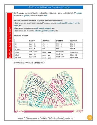 Υλικό για τα Γαλλικά στο Γυμνάσιο (Β’ τάξη) 
Λεων. Γ. Παρτσανάκης – Σχολικός Σύμβουλος Γαλλικής γλώσσας 52 
Le 3e groupe comprend tous les verbes dits « irréguliers » qui ne sont ni dans le 1er groupe ni dans le 2e groupe, ainsi que le verbe aller. On peut classer les verbes de ce groupe selon leurs terminaisons : - Les verbes en -ir qui ne sont pas du 2e groupe, comme courir, cueillir, mourir, ouvrir, offrir, etc. - Les verbes en -oir comme voir, savoir, pouvoir, etc. - Les verbes en -re comme attendre, prendre, mettre, etc. 
Indicatif présent 
ouvrir 
dormir 
mettre 
pouvoir 
je 
ouvr - e 
dor - s 
met - s 
peu - x 
tu 
ouvr - es 
dor - s 
met - s 
peu - x 
Il, elle 
ouvr - e 
dor - t 
met 
peu - t 
nous 
ouvr - ons 
dorm - ons 
mett - ons 
pouv - ons 
vous 
ouvr - ez 
dorm - ez 
mett - ez 
pouv - ez 
Ils, elles 
ouvr- ent 
dorm - ent 
mett - ent 
peuv - ent 
Connaissez-vous ces verbes-là ? Règles de grammaire  