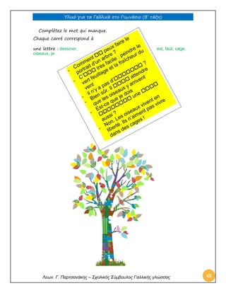 Υλικό για τα Γαλλικά στο Γυμνάσιο (Β’ τάξη) 
Λεων. Γ. Παρτσανάκης – Σχολικός Σύμβουλος Γαλλικής γλώσσας 68 
Complétez le mot qui manque. 
Chaque carré correspond à 
une lettre : dessiner, est, faut, cage, oiseaux, je 
 
