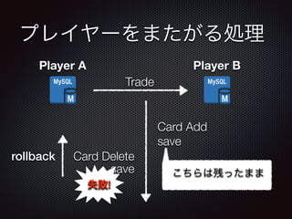 ץ쥤`ޤI 
Player A Player B 
Trade 
Card Delete 
Card Add 
save 
save 
ʧ! 
rollback 
ϲФäޤ 
 