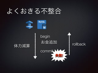 褯벻 
׷ 
p 
ʧ! 
begin 
commit 
rollback 
 