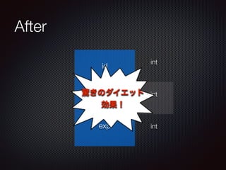 After 
id int 
@Υå 
card_id int 
 
exp int 
 