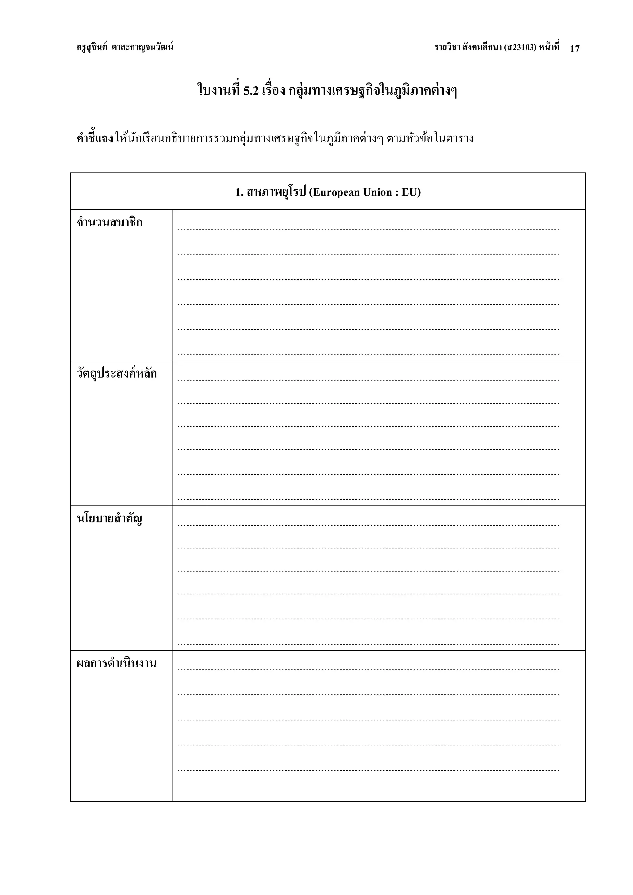ครูสุจินต์ ตาละกาญจนวัฒน์ รายวิชา สังคมศึกษา (ส23103) หน้าที่ 
17 
ใบงานที่ 5.2 เรื่อง กลุ่มทางเศรษฐกิจในภูมิภาคต่างๆ คาชี้แจง ให้นักเรียนอธิบายการรวมกลุ่มทางเศรษฐกิจในภูมิภาคต่างๆ ตามหัวข้อในตาราง 
1. สหภาพยุโรป (European Union : EU) 
จานวนสมาชิก 
วัตถุประสงค์หลัก 
นโยบายสาคัญ 
ผลการดาเนินงาน 
 