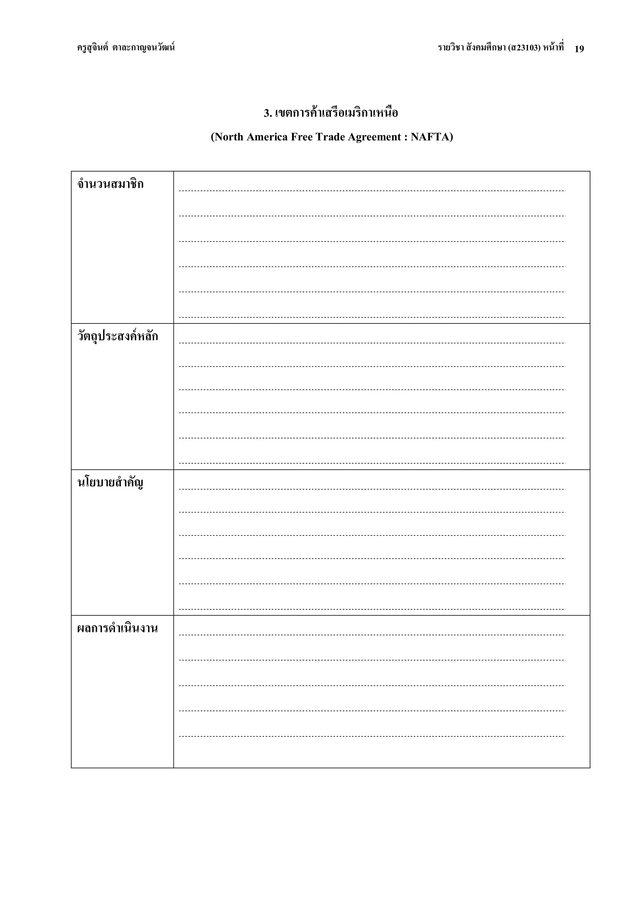 ครูสุจินต์ ตาละกาญจนวัฒน์ รายวิชา สังคมศึกษา (ส23103) หน้าที่ 
19 
3. เขตการค้าเสรีอเมริกาเหนือ (North America Free Trade Agreement : NAFTA) 
จานวนสมาชิก 
วัตถุประสงค์หลัก 
นโยบายสาคัญ 
ผลการดาเนินงาน 
 