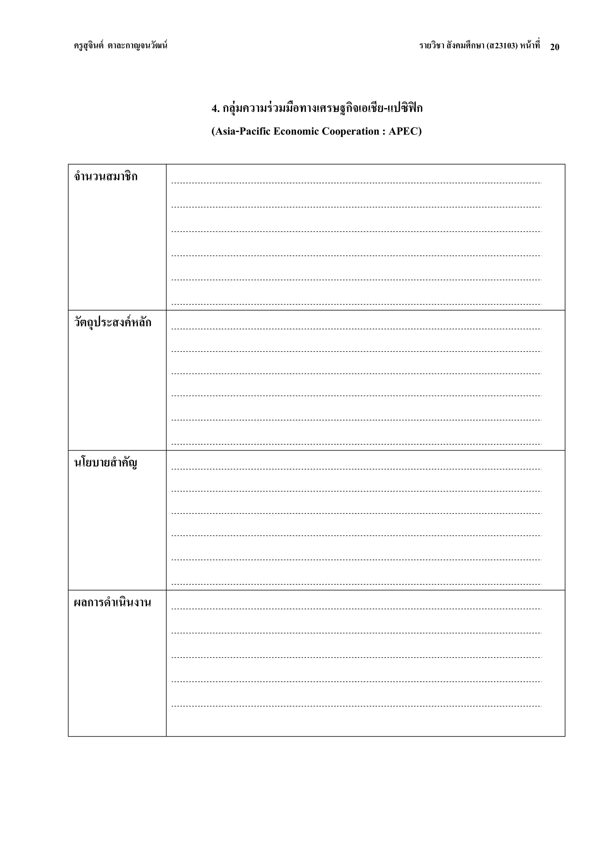 ครูสุจินต์ ตาละกาญจนวัฒน์ รายวิชา สังคมศึกษา (ส23103) หน้าที่ 
20 
4. กลุ่มความร่วมมือทางเศรษฐกิจเอเชีย-แปซิฟิก (Asia-Pacific Economic Cooperation : APEC) 
จานวนสมาชิก 
วัตถุประสงค์หลัก 
นโยบายสาคัญ 
ผลการดาเนินงาน 
 