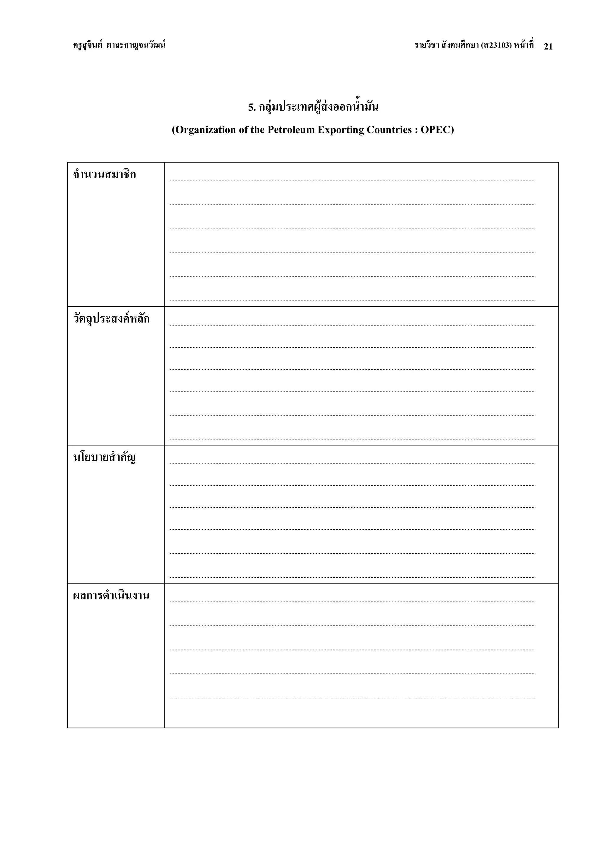 ครูสุจินต์ ตาละกาญจนวัฒน์ รายวิชา สังคมศึกษา (ส23103) หน้าที่ 
21 
5. กลุ่มประเทศผู้ส่งออกน้ามัน (Organization of the Petroleum Exporting Countries : OPEC) 
จานวนสมาชิก 
วัตถุประสงค์หลัก 
นโยบายสาคัญ 
ผลการดาเนินงาน 
 