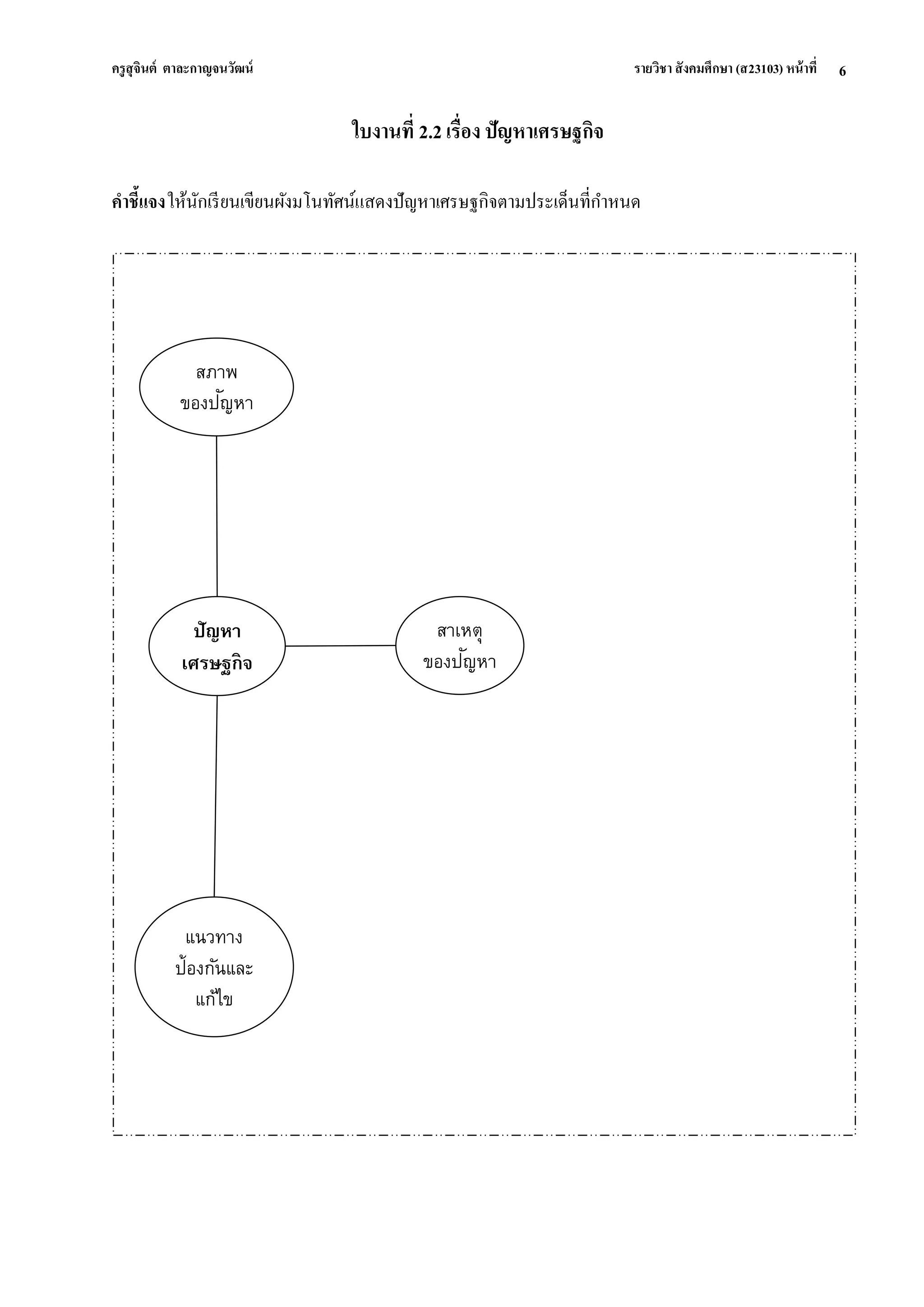 ครูสุจินต์ ตาละกาญจนวัฒน์ รายวิชา สังคมศึกษา (ส23103) หน้าที่ 
6 
ใบงานที่ 2.2 เรื่อง ปัญหาเศรษฐกิจ คาชี้แจง ให้นักเรียนเขียนผังมโนทัศน์แสดงปัญหาเศรษฐกิจตามประเด็นที่กาหนด 
สภาพ 
ของปัญ หา 
ปัญหา เศรษฐกิจ 
สาเหตุ 
ของปัญ หา 
แนวทาง ป้องกันและ แก้ไข  