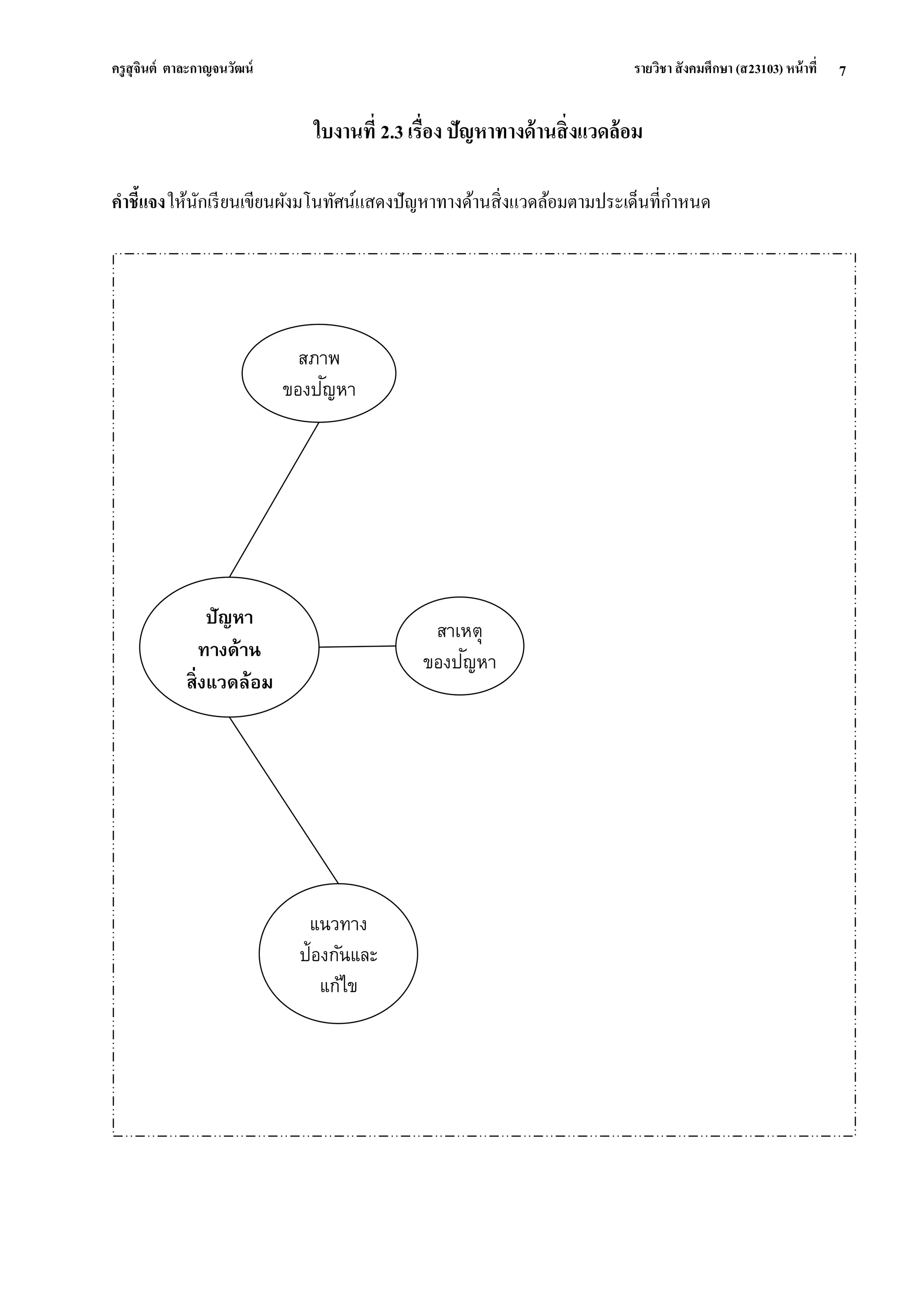 ครูสุจินต์ ตาละกาญจนวัฒน์ รายวิชา สังคมศึกษา (ส23103) หน้าที่ 
7 
ใบงานที่ 2.3 เรื่อง ปัญหาทางด้านสิ่งแวดล้อม คาชี้แจง ให้นักเรียนเขียนผังมโนทัศน์แสดงปัญหาทางด้านสิ่งแวดล้อมตามประเด็นที่กาหนด 
สภาพ 
ของปัญ หา 
ปัญหา ทางด้าน สิ่งแวดล้อม 
สาเหตุ 
ของปัญ หา 
แนวทาง ป้องกันและ แก้ไข  