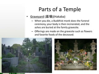 Parts of a Temple 
• Graveyard (墓場)(Hakaba) 
– When you die, a Buddhist monk does the funeral 
ceremony, your body is then incinerated, and the 
ashes are buried at the family gravesite. 
– Offerings are made on the gravesite such as flowers 
and favorite foods of the deceased. 
 