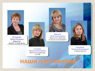 Девяткина 
Девяткина 
Юлия Александровна 
Заместитель директора 
по воспитательной работе 
Юлия Александровна 
Заместитель директора 
по воспитательной работе 
Кузнецова 
Ирина Петровна 
Кузнецова 
Ирина Петровна 
Директор 
Директор 
МАОУ «СОШ №10» 
МАОУ «СОШ №10» 
Сытежева 
Сытежева 
Наталия Александровна 
Заместитель директора 
Наталия Александровна 
Заместитель директора 
по ГПВ 
по ГПВ 
Литневская 
Анастасия Владимировна 
Старшая вожатая 
НАШИ НАСТАВНИКИ 
Литневская 
Анастасия Владимировна 
Старшая вожатая 
 