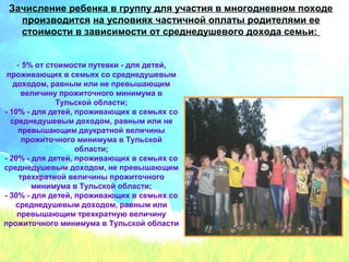 Зачисление ребенка в группу для участия в многодневном походе 
производится на условиях частичной оплаты родителями ее 
стоимости в зависимости от среднедушевого дохода семьи: 
- 5% от стоимости путевки - для детей, 
проживающих в семьях со среднедушевым 
доходом, равным или не превышающим 
величину прожиточного минимума в 
Тульской области; 
- 10% - для детей, проживающих в семьях со 
среднедушевым доходом, равным или не 
превышающим двукратной величины 
прожиточного минимума в Тульской 
области; 
- 20% - для детей, проживающих в семьях со 
среднедушевым доходом, не превышающим 
трехкратной величины прожиточного 
минимума в Тульской области; 
- 30% - для детей, проживающих в семьях со 
среднедушевым доходом, равным или 
превышающим трехкратную величину 
прожиточного минимума в Тульской области 
 