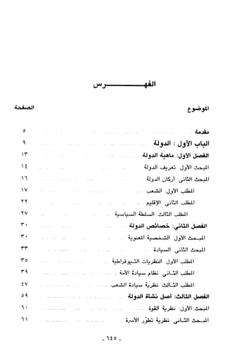 الوسيط في النظم السياسية والقانون الدستوري نعمان احمد الخطيب