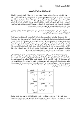 - النظم السياسية المقارنة - 32 
اقتراب العلاقة بين الدولة والمجتمع: 
هذا الاقتراب من خلال رواده: جوييل ميغدال، يرى بان تحليل النظام السياسي والعملية 
السياسية، لابد أن تتم في ضوء العلاقة مع المجتمع أو المجتمع المدني، وقد أعاد منظروا هذا 
الاقتراب استعمال مفهوم الدول بدل النظام السياسي، وأن هناك علاقة تنافسية وتصارعية بين 
المجتمع والدولة التي تسعى إلى تشكيله، وينطلق التحيليل في هذا الاقتراب إلى أن آل أشكال 
التنظيمات الرسمية وغير الرسمية تسعى إلى السيطرة والضبط الاجتماعي، وتنافس فيما بينها فيمن 
يضع القواعد، والضبط الاجتماعي في العديد من الميادين والمستويات. 
فالدولة تسعى إلى السيطرة والضبط الاجتماعي من خلال تحقيق الطاعة والانقياد وتحقيق 
المشارآة السياسية والحصول على الشرعية. 
ويسمى باقتراب الدولة والمجتمع، الذي ينطلق من رؤية نقدية Joel Migdal فاقتراب ميغدال 
لنظريات التنمية والتحديث والنظرية المارآسية ونظرية التبعية، لآنها لم تضع إطار نظريا متكاملا 
وواضحا في العلاقة بين المجتمع والدولة. وهنا نجد المفهوم النوعي للمجتمع وهو المجتمع المدني 
لوصف آل أشكال التنظيم الرسمي وغير الرسمي التي تمارس الضبط الاجتماعي، باستخدام 
الثواب والعقاب ومجموعة من الرموز، وهذه العملية تجعل الدولة آأهم تنظيم تتنافس مع بقية 
منظمات المجتمع لفرض القواعد وبسط النفوذ، وتسعى الدولة إلى بسط السيطرة على بقية 
التنظيمات الاجتماعية للحصول على الموارد اللازمة لاستمرار قوة الدولة. 
يرى بأن العملية السياسية هي رهان تنظيم ومن يضع القواعد، ونشير هنا أن التوجه الجديد في 
علم السياسة قد أعاد النظر في مفهوم الدولة آمفهوم إجرائي ميداني، لا يشير فقط إلى مجموع 
المؤسسات ولا إلى الكيان القانوني، بل إلى الوجود الفعلي لسلطة منظمة في المجتمع، وهو ما 
يطلق عليه بالدولنة. فأصبح ينظر إليها آأهم منظمة في التغيير الاجتماعي. وأن مسالة العلاقة بين 
المجتمع والدولة هي علاقة قوة وقدرة على النفوذ، وهنا يعطي تصنيفا مبنيا على أربعة احتمالات 
قوة وضعف المجتمع والدولة. 
قوي ضعيف 
م 
جتمع 
مجتمع 
ضعيف 
دولة قوية 
مجتمع 
ضعيف 
دولة 
ضعيفة 
د 
ولة 
مجتمع 
قوي 
دولة قوية 
مجتمع 
قوي 
دولة 
ضعيفة 
وهنا يكمن الفرق بين الدول المتطورة والدول العالم ثالثية التي تواجه فيها الدولة منافسة 
متعددة من مجموعات الضبط لا تستطيع مواجهتها، فمسار الدولة هو صراعها مع بقية التنظيمات 
 