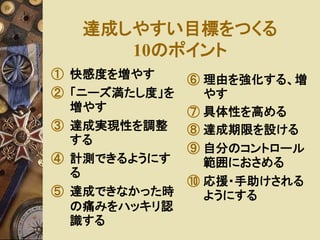 達成しやすい目標をつくる 
10のポイント 
① 快感度を増やす 
② 「ニーズ満たし度」を 
増やす 
③ 達成実現性を調整 
する 
④ 計測できるようにす 
る 
⑤ 達成できなかった時 
の痛みをハッキリ認 
識する 
⑥ 理由を強化する、増 
やす 
⑦ 具体性を高める 
⑧ 達成期限を設ける 
⑨ 自分のコントロール 
範囲におさめる 
⑩ 応援・手助けされる 
ようにする 
 
