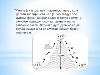 *Фен је јак и слаповит планински ветар који 
долази топлији него што је био ваздух пре 
дувања фена. Доноси ведро и топло време. У 
зимском периоду изазива лавине и нагло 
топљење снега. Лети ако дуго дува може да 
осуши ваздух и да се шумски пожари брзо и 
лако шире. 
 