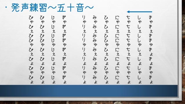 発声練習 あえいうえおあお Ninscarm 発声練習 あえいうえおあお Ninscarm