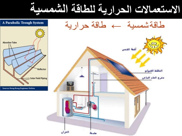 صور للطاقة الشمسيه