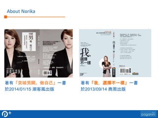 About Norika 
著有「突破男關。做自己」一書 
於2014/01/15 潮客風出版 
著有「我，選擇不一樣」一書 
於2013/09/14 商周出版 
 
