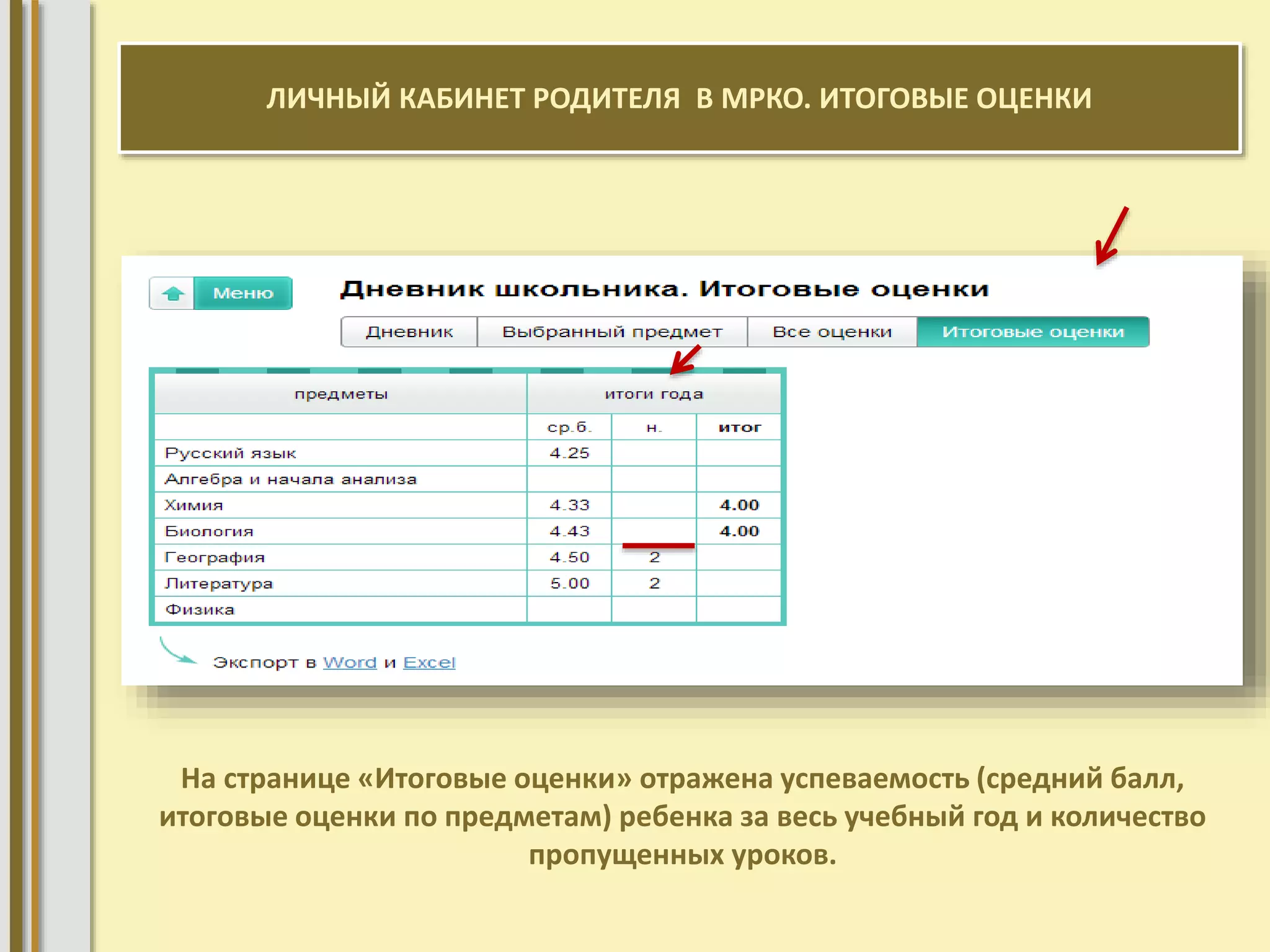 ЛИЧНЫЙ КАБИНЕТ РОДИТЕЛЯ В МРКО. ИТОГОВЫЕ ОЦЕНКИ 
На странице «Итоговые оценки» отражена успеваемость (средний балл, 
итоговые оценки по предметам) ребенка за весь учебный год и количество 
пропущенных уроков. 
 