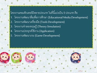โครงงานคอมพิวเตอร์มีหลายประเภท ในที่นีแ้บ่งเป็น 5 ประเภท คือ 
1. โครงงานพัฒนาสื่อเพื่อการศึกษา (Educational Media Development) 
2. โครงงานพัฒนาเครื่องมือ (Tools Development) 
3. โครงงานจาลองทฤษฏี (Theory Simulation) 
4. โครงงานประยุกต์ใช้งาน (Application) 
5. โครงงานพัฒนาเกม (Game Development) 
 