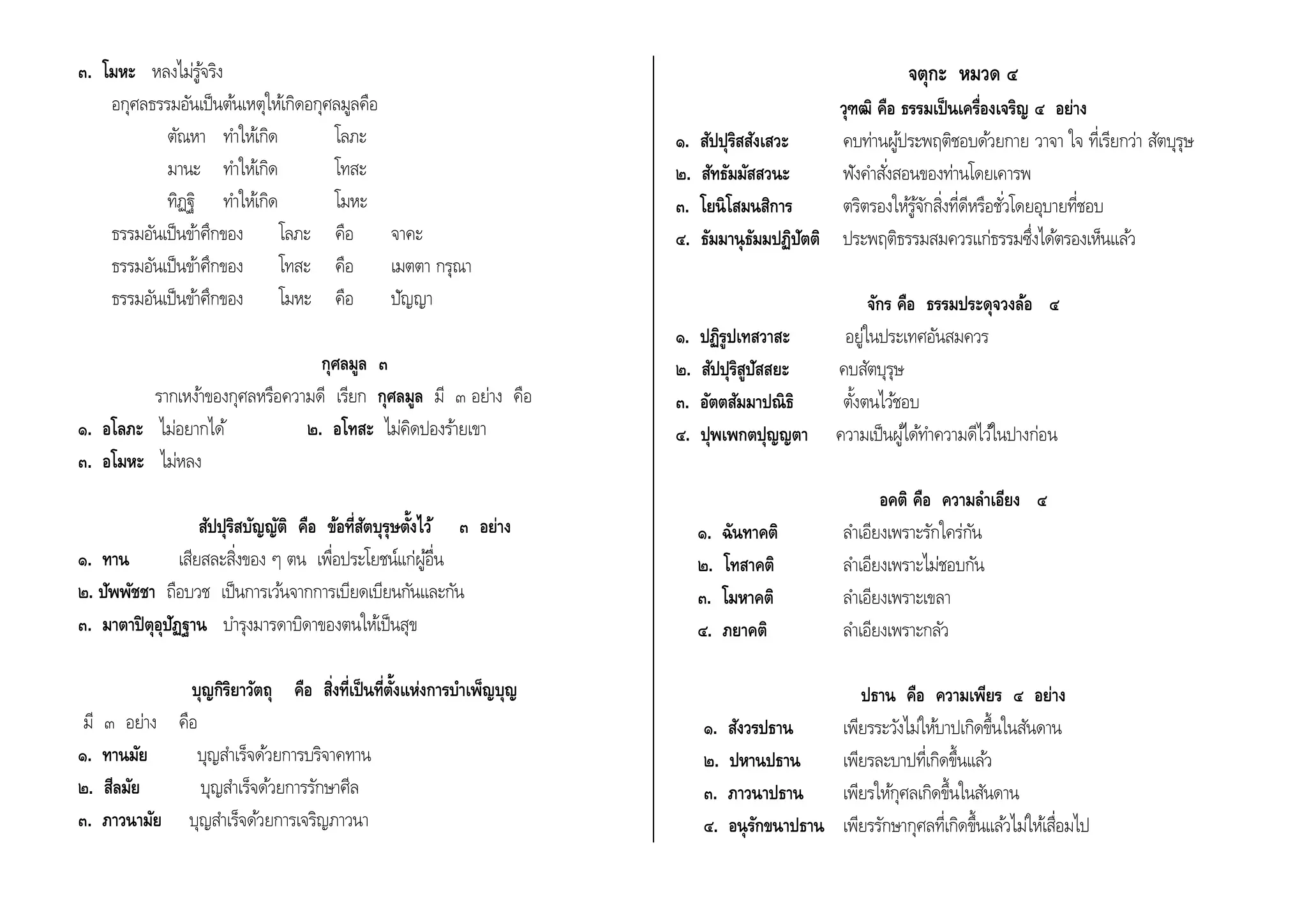 ๓. โมหะ หลงไม่รูจ้ริง 
อกุศลธรรมอันเป็นตน้เหตุใหเ้กิดอกุศลมูลคือ 
ตัณหา ทา ใหเ้กิด โลภะ 
มานะ ทา ใหเ้กิด โทสะ 
ทิฏฐิ ทา ใหเ้กิด โมหะ 
ธรรมอันเป็นขา้ศึกของ โลภะ คอื จาคะ 
ธรรมอันเป็นขา้ศึกของ โทสะ คอื เมตตา กรุณา 
ธรรมอันเป็นขา้ศึกของ โมหะ คอื ปัญญา 
กุศลมูล ๓ 
รากเหงา้ของกุศลหรือความดี เรียก กุศลมูล มี ๓ อย่าง คือ 
๑. อโลภะ ไม่อยากได้ ๒. อโทสะ ไม่คิดปองรา้ยเขา 
๓. อโมหะ ไม่หลง 
สัปปุริสบัญญัติ คือ ข้อที่สัตบุรุษตั้งไว้ ๓ อย่าง 
๑. ทาน เสียสละสิ่งของ ๆ ตน เพื่อประโยชน์แก่ผูอื้่น 
๒. ปัพพัชชา ถือบวช เป็นการเวน้จากการเบียดเบียนกันและกัน 
๓. มาตาปิตุอุปัฏฐาน บา รุงมารดาบิดาของตนใหเ้ป็นสุข 
บุญกิริยาวัตถุ คือ สิ่งที่เป็นที่ตั้งแห่งการบา เพ็ญบุญ 
มี ๓ อย่าง คือ 
๑. ทานมัย บุญสา เร็จดว้ยการบริจาคทาน 
๒. สีลมัย บุญสา เร็จดว้ยการรักษาศีล 
๓. ภาวนามัย บุญสา เร็จดว้ยการเจริญภาวนา 
จตุกะ หมวด ๔ 
วุฑฒิ คือ ธรรมเป็นเครื่องเจริญ ๔ อย่าง 
๑. สัปปุริสสังเสวะ คบท่านผูป้ระพฤติชอบดว้ยกาย วาจา ใจ ที่เรียกว่า สัตบุรุษ 
๒. สัทธัมมัสสวนะ ฟังคา สัง่สอนของท่านโดยเคารพ 
๓. โยนิโสมนสิการ ตริตรองใหรู้จั้กสิ่งที่ดีหรือชัว่โดยอุบายที่ชอบ 
๔. ธัมมานุธัมมปฏิปัตติ ประพฤติธรรมสมควรแก่ธรรมซึ่งไดต้รองเห็นแลว้ 
จักร คือ ธรรมประดุจวงล้อ ๔ 
๑. ปฏิรูปเทสวาสะ อยู่ในประเทศอันสมควร 
๒. สัปปุริสูปัสสยะ คบสัตบุรุษ 
๓. อัตตสัมมาปณิธิ ตงั้ตนไวช้อบ 
๔. ปุพเพกตปุญญตา ความเป็นผูไ้ดท้า ความดีไวใ้นปางก่อน 
อคติ คือ ความลาเอียง ๔ 
๑. ฉันทาคติ ลา เอียงเพราะรักใคร่กัน 
๒. โทสาคติ ลา เอียงเพราะไม่ชอบกัน 
๓. โมหาคติ ลา เอียงเพราะเขลา 
๔. ภยาคติ ลา เอียงเพราะกลัว 
ปธาน คือ ความเพียร ๔ อย่าง 
๑. สังวรปธาน เพียรระวังไม่ใหบ้าปเกิดขึ้นในสันดาน 
๒. ปหานปธาน เพียรละบาปที่เกิดขึ้นแลว้ 
๓. ภาวนาปธาน เพียรใหกุ้ศลเกิดขึ้นในสันดาน 
๔. อนุรักขนาปธาน เพียรรักษากุศลที่เกิดขึ้นแลว้ไม่ใหเ้สื่อมไป 
 