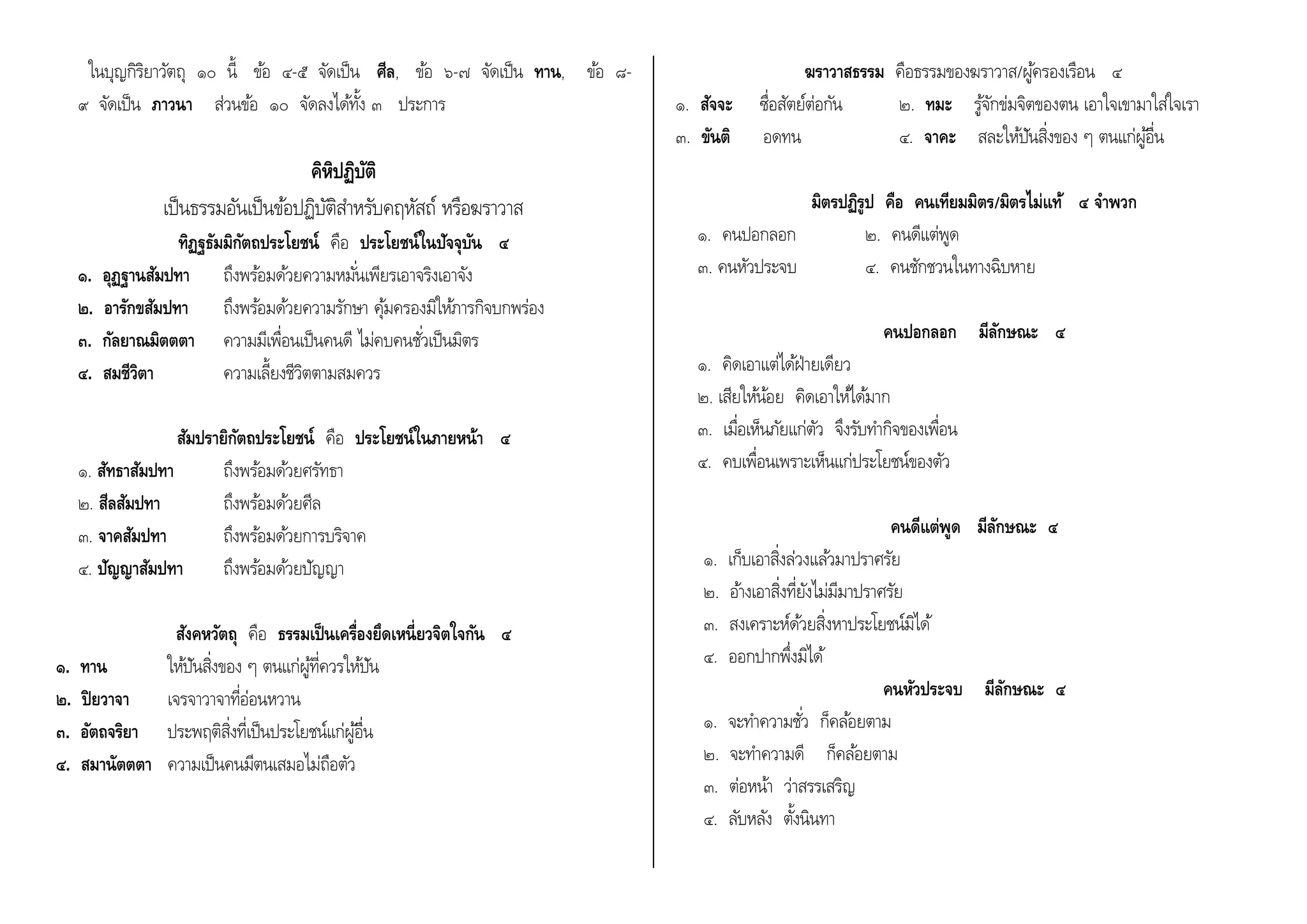 ในบุญกิริยาวัตถุ ๑๐ นี้ ขอ้ ๔-๕ จัดเป็น ศีล, ขอ้ ๖-๗ จัดเป็น ทาน, ขอ้ ๘- 
๙ จัดเป็น ภาวนา ส่วนขอ้ ๑๐ จัดลงไดท้งั้ ๓ ประการ 
คิหิปฏิบัติ 
เป็นธรรมอันเป็นขอ้ปฏิบัติสา หรับคฤหัสถ์ หรอืฆราวาส 
ทิฏฐธัมมิกัตถประโยชน์ คอื ประโยชน์ในปัจจุบัน ๔ 
๑. อุฏฐานสัมปทา ถึงพรอ้มดว้ยความหมัน่เพียรเอาจริงเอาจัง 
๒. อารักขสัมปทา ถึงพรอ้มดว้ยความรักษา คุม้ครองมิใหภ้ารกิจบกพร่อง 
๓. กัลยาณมิตตตา ความมีเพื่อนเป็นคนดี ไม่คบคนชัว่เป็นมิตร 
๔. สมชีวิตา ความเลี้ยงชีวิตตามสมควร 
สัมปรายิกัตถประโยชน์ คอื ประโยชน์ในภายหน้า ๔ 
๑. สัทธาสัมปทา ถึงพรอ้มดว้ยศรัทธา 
๒. สีลสัมปทา ถึงพรอ้มดว้ยศีล 
๓. จาคสัมปทา ถึงพรอ้มดว้ยการบริจาค 
๔. ปัญญาสัมปทา ถึงพรอ้มดว้ยปัญญา 
สังคหวัตถุ คอื ธรรมเป็นเครื่องยึดเหนี่ยวจิตใจกัน ๔ 
๑. ทาน ใหปั้นสิ่งของ ๆ ตนแก่ผูท้ี่ควรใหปั้น 
๒. ปิยวาจา เจรจาวาจาที่อ่อนหวาน 
๓. อัตถจริยา ประพฤติสิ่งที่เป็นประโยชน์แก่ผูอื้่น 
๔. สมานัตตตา ความเป็นคนมีตนเสมอไม่ถือตัว 
ฆราวาสธรรม คือธรรมของฆราวาส/ผูค้รองเรือน ๔ 
๑. สัจจะ ซื่อสัตย์ต่อกัน ๒. ทมะ รูจั้กข่มจิตของตน เอาใจเขามาใส่ใจเรา 
๓. ขันติ อดทน ๔. จาคะ สละใหปั้นสิ่งของ ๆ ตนแก่ผูอื้่น 
มิตรปฏิรูป คือ คนเทียมมิตร/มิตรไม่แท้ ๔ จา พวก 
๑. คนปอกลอก ๒. คนดีแต่พูด 
๓. คนหัวประจบ ๔. คนชักชวนในทางฉิบหาย 
คนปอกลอก มีลักษณะ ๔ 
๑. คิดเอาแต่ไดฝ้่ายเดียว 
๒. เสียใหน้้อย คิดเอาใหไ้ดม้าก 
๓. เมื่อเห็นภัยแก่ตัว จึงรับทา กิจของเพื่อน 
๔. คบเพื่อนเพราะเห็นแก่ประโยชน์ของตัว 
คนดีแต่พูด มีลักษณะ ๔ 
๑. เก็บเอาสิ่งล่วงแลว้มาปราศรัย 
๒. อา้งเอาสิ่งที่ยังไม่มีมาปราศรัย 
๓. สงเคราะห์ดว้ยสิ่งหาประโยชน์มิได้ 
๔. ออกปากพึ่งมิได้ 
คนหัวประจบ มีลักษณะ ๔ 
๑. จะทา ความชัว่ ก็คลอ้ยตาม 
๒. จะทา ความดี ก็คลอ้ยตาม 
๓. ต่อหน้า ว่าสรรเสริญ 
๔. ลับหลัง ตงั้นินทา 
 