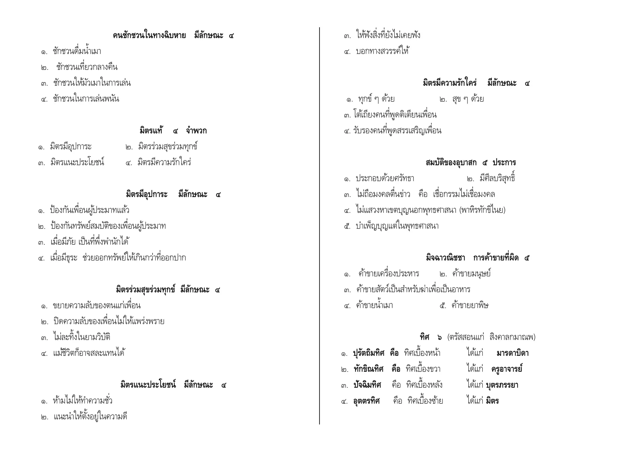 คนชักชวนในทางฉิบหาย มีลักษณะ ๔ 
๑. ชักชวนดื่มน้า เมา 
๒. ชักชวนเที่ยวกลางคืน 
๓. ชักชวนใหมั้วเมาในการเล่น 
๔. ชักชวนในการเล่นพนัน 
มิตรแท้ ๔ จา พวก 
๑. มิตรมีอุปการะ ๒. มิตรร่วมสุขร่วมทุกข์ 
๓. มิตรแนะประโยชน์ ๔. มิตรมีความรักใคร่ 
มิตรมีอุปการะ มีลักษณะ ๔ 
๑. ป้องกันเพื่อนผูป้ระมาทแลว้ 
๒. ป้องกันทรัพย์สมบัติของเพื่อนผูป้ระมาท 
๓. เมื่อมีภัย เป็นที่พึ่งพา นักได้ 
๔. เมื่อมีธุระ ช่วยออกทรัพย์ใหเ้กินกว่าที่ออกปาก 
มิตรร่วมสุขร่วมทุกข์ มีลักษณะ ๔ 
๑. ขยายความลับของตนแก่เพื่อน 
๒. ปิดความลับของเพื่อนไม่ใหแ้พร่งพราย 
๓. ไม่ละทิ้งในยามวิบัติ 
๔. แมชี้วิตก็อาจสละแทนได้ 
มิตรแนะประโยชน์ มีลักษณะ ๔ 
๑. หา้มไม่ใหท้า ความชัว่ 
๒. แนะนา ใหต้งั้อยู่ในความดี 
๓. ใหฟั้งสิ่งที่ยังไม่เคยฟัง 
๔. บอกทางสวรรค์ให้ 
มิตรมีความรักใคร่ มีลักษณะ ๔ 
๑. ทุกข์ ๆ ดว้ย ๒. สุข ๆ ดว้ย 
๓. โตเ้ถียงคนที่พูดติเตียนเพื่อน 
๔. รับรองคนที่พูดสรรเสริญเพื่อน 
สมบัติของอุบาสก ๕ ประการ 
๑. ประกอบดว้ยศรัทธา ๒. มีศีลบริสุทธ์ิ 
๓. ไม่ถือมงคลต่นืข่าว คอื เชื่อกรรมไม่เชื่อมงคล 
๔. ไม่แสวงหาเขตบุญนอกพุทธศาสนา (พาหิรทักขิไนย) 
๕. บา เพ็ญบุญแต่ในพุทธศาสนา 
มิจฉาวณิชชา การค้าขายที่ผิด ๕ 
๑. คา้ขายเครื่องประหาร ๒. คา้ขายมนุษย์ 
๓. คา้ขายสัตว์เป็นสา หรับฆ่าเพื่อเป็นอาหาร 
๔. คา้ขายน้า เมา ๕. คา้ขายยาพิษ 
ทิศ ๖ (ตรัสสอนแก่ สิงคาลกมาณพ) 
๑. ปุรัตถิมทิศ คือ ทิศเบื้องหน้า ไดแ้ก่ มารดาบิดา 
๒. ทักขิณทิศ คือ ทิศเบื้องขวา ไดแ้ก่ ครูอาจารย์ 
๓. ปัจฉิมทิศ คอื ทิศเบื้องหลัง ไดแ้ก่ บุตรภรรยา 
๔. อุตตรทิศ คอื ทิศเบื้องซา้ย ไดแ้ก่ มิตร 
 