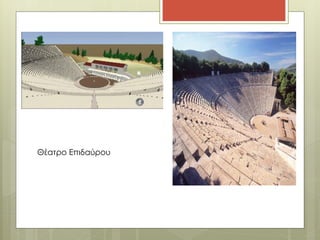 Εικόνες 
από σύγχρονες παραστάσεις 
 
