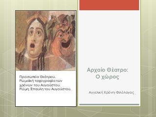Αρχαίο Θέατρο: 
Ο χώρος 
Αγγελική Χρόνη-Φιλόλογος 
Προσωπεία Θεάτρου. 
Ρωμαϊκή τοιχογραφία των 
χρόνων του Αυγούστου. 
Ρώμη, Έπαυλη του Αυγούστου. 
