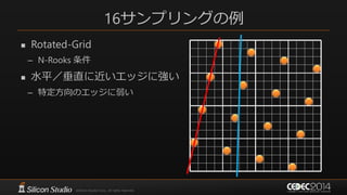 16サンプリングの例
 Rotated-Grid
– N-Rooks 条件
 水平／垂直に近いエッジに強い
– 特定方向のエッジに弱い
 