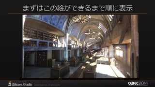 まずはこの絵ができるまで順に表示
 