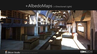 LightMapLightMap+AlbedoMaps (+Directional Light)
 