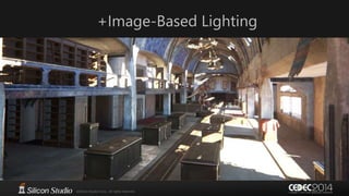 LightMapLightMapLightMap+Image-Based Lighting
 