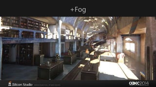 LightMapLightMapLightMap+Fog
 