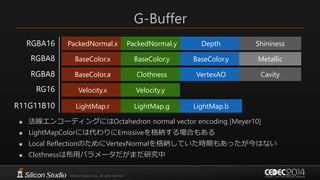 G-Buffer
 法線エンコーディングにはOctahedron normal vector encoding [Meyer10]
 LightMapColorには代わりにEmissiveを格納する場合もある
 Local ReflectionのためにVertexNormalを格納していた時期もあったが今はない
 Clothnessは布用パラメータだがまだ研究中
RGBA16
RGBA8
RGBA8
RG16
R11G11B10
PackedNormal.x PackedNormal.y Depth Shininess
BaseColor.x BaseColor.y BaseColor.y Metallic
BaseColor.a Clothness VertexAO Cavity
Velocity.x Velocity.y
LightMap.r LightMap.g LightMap.b
 