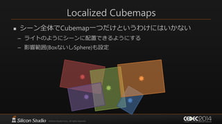 Localized Cubemaps
 シーン全体でCubemap一つだけというわけにはいかない
– ライトのようにシーンに配置できるようにする
– 影響範囲(BoxないしSphere)も設定
 