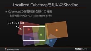 Localized Cubemapを用いたShading
 Cubemap(の影響範囲)を順々に描画
– 影響範囲内のピクセルのみShadingを行う
レンダリング領域
 