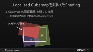 Localized Cubemapを用いたShading
 Cubemap(の影響範囲)を順々に描画
– 影響範囲内のピクセルのみShadingを行う
レンダリング領域
 