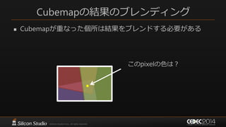 Cubemapの結果のブレンディング
 Cubemapが重なった個所は結果をブレンドする必要がある
このpixelの色は？
 