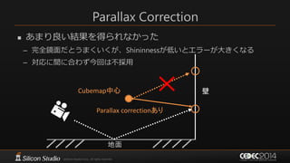Parallax Correction
 あまり良い結果を得られなかった
– 完全鏡面だとうまくいくが、Shininnessが低いとエラーが大きくなる
– 対応に間に合わず今回は不採用
Parallax correctionあり
Cubemap中心
地面
壁
 