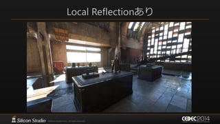 Local Reflectionあり
 